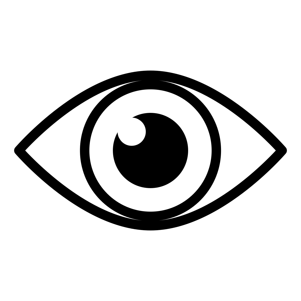 Øje – symbol for analysator